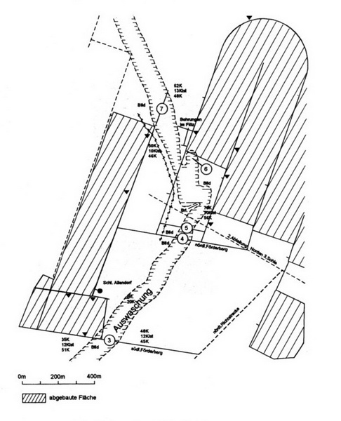 Auswaschung