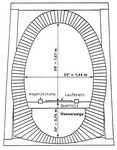 Stollenquerschnitt
