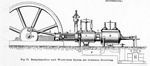 Dampfmaschine